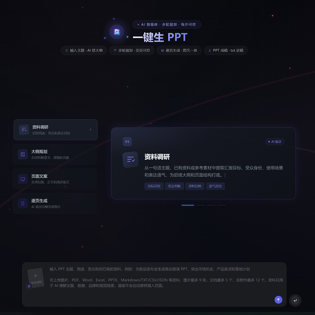 一键PPT与商务文书